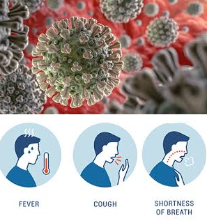 Coronavirus COVID-19 Signs symptoms, prevention,  protective measures, important facts