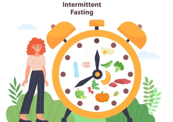 Intermittent Fasting Method, Benefits, Tips with 6 Incredible Reasons