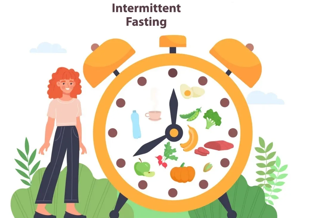 Intermittent fasting benefits