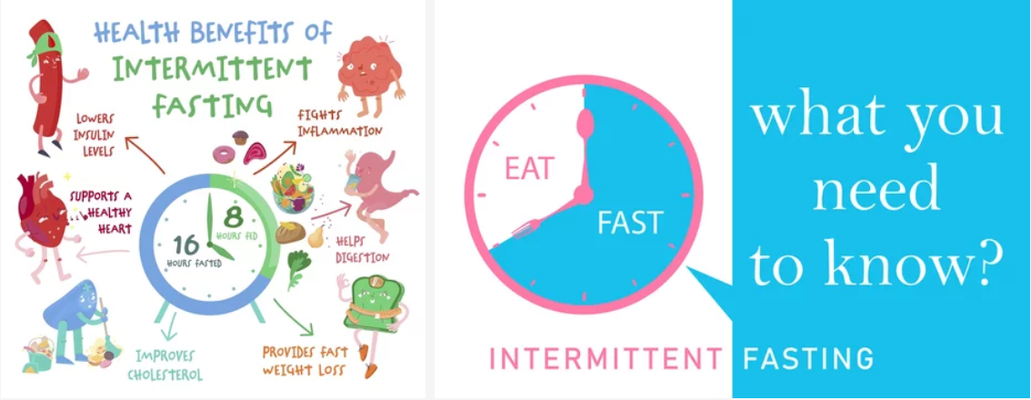 Intermittent fasting Benefits